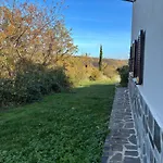 Casa Perlambra Abruzzo * Casagreca